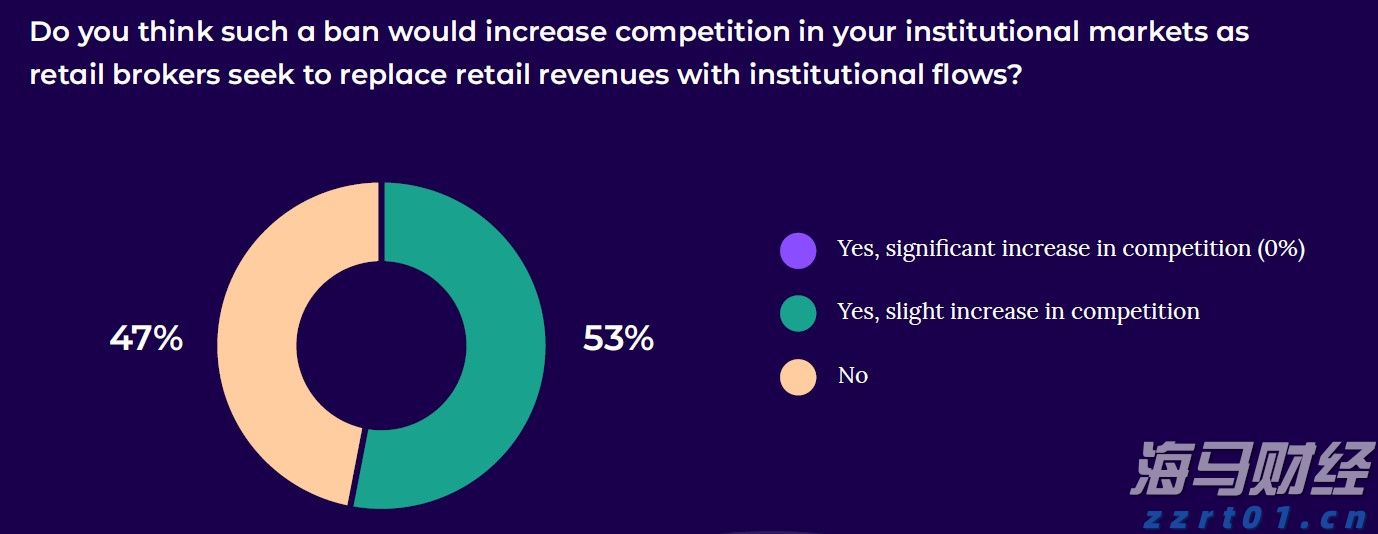 累计检查3318家！“五一”期间江西市场价格监管“不打烊”！