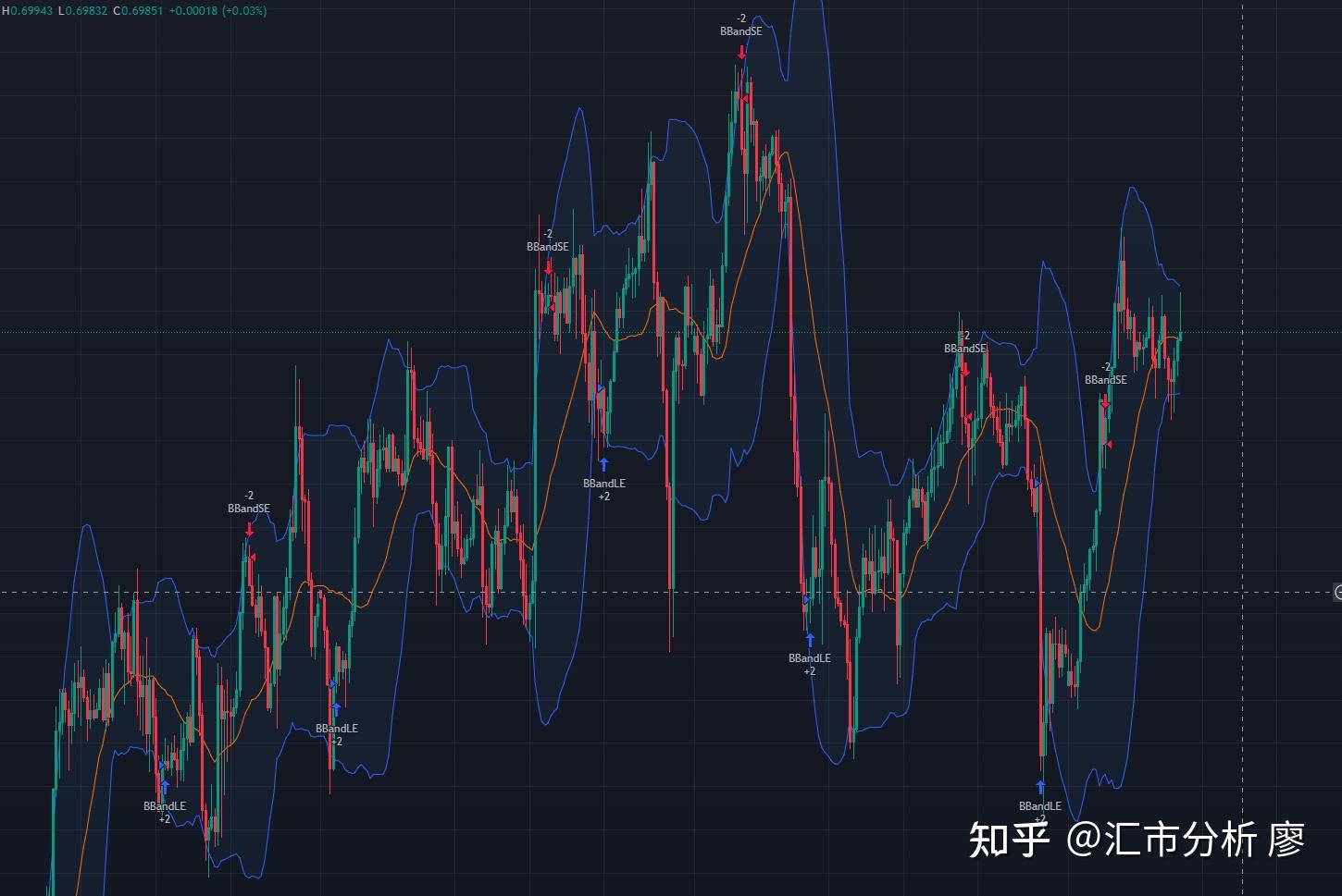 梅州海关供港澳活猪远程检疫监装模式正式启动