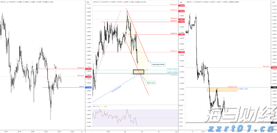 云南省市场监管局全力推进碳达峰碳中和工作