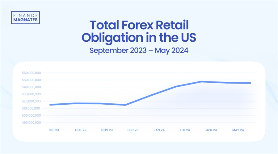 广东省市场监管局约谈各大电商平台 着力解决网售产品质量突出问题